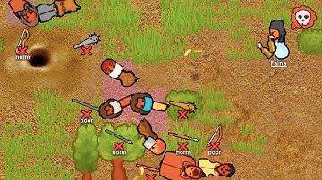 How to deal with Bodies.