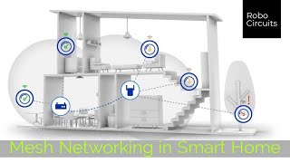 Home Automation with Mesh Networking | ESP32 and ESP8266 | IoT Projects