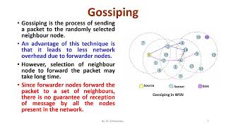 Data Relaying in Wireless Sensor Networks