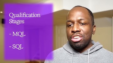 What is Lead Scoring? | A Simple Introduction for Beginners