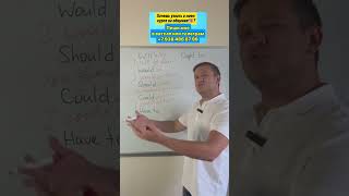 Проверка #английскийязык #английский #english #разговорныйанглийский #курсанглийского