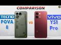 Tecno Pova 8 vs Vivo Y51 Pro : Which Phone is Best? 😯