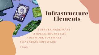 Data Architecture and Data Infrastructure OVERVIEW