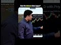 Chart पर Indicator कैसे लगाये? | @HOLDwithPriyank | Sagar Kummar