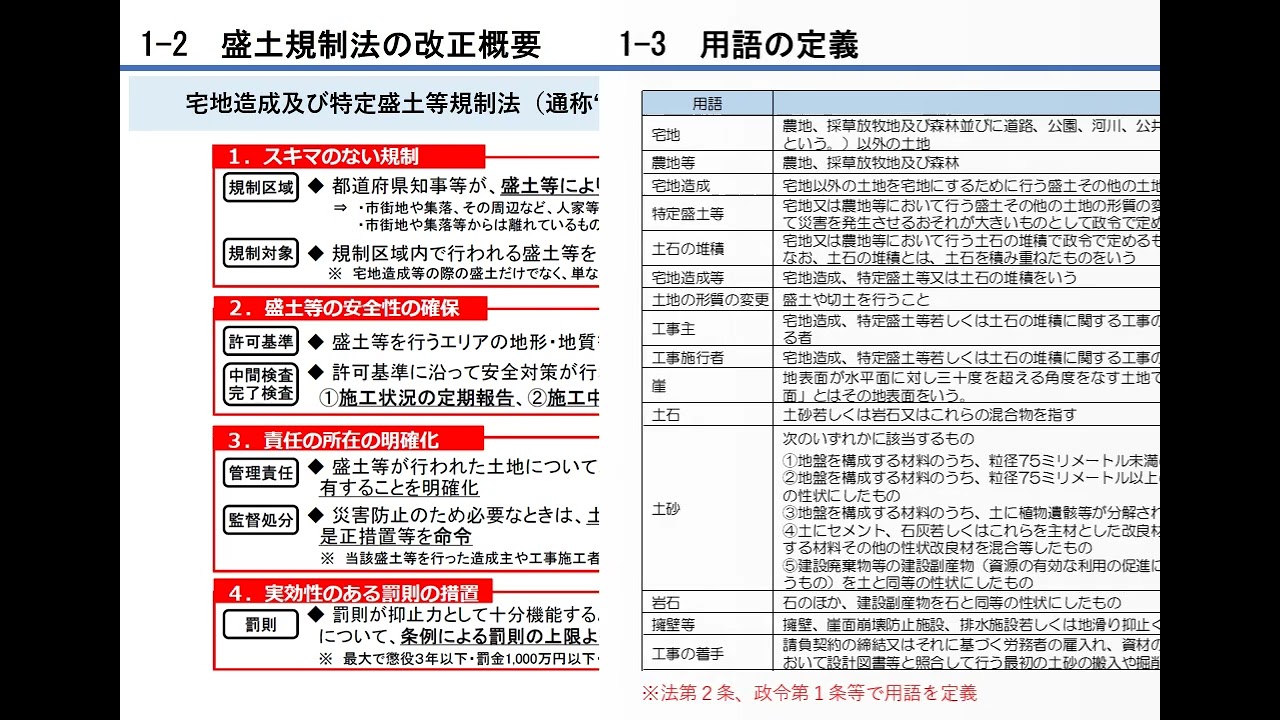 盛土規制法に関する事業者向け説明会【No.1】 - YouTube