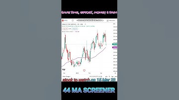 44 ma stocks | Siddharth Bhanushali strategy 44 ma #44ma #stocks #siddharth