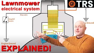 LAWN MOWER IGNITION COIL ELECTRICAL SYSTEM - Explained - Simple, (by Craig Kirkman)