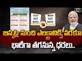 New GST Rates: బిస్కట్ల నుంచి ఎలక్ట్రానిక్స్ వరకూ భారీగా తగనున్న ధరలు | Studio one plus
