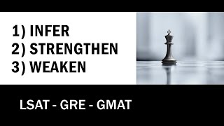 Infer, Strengthen and Weaken - LSAT - GRE - GMAT