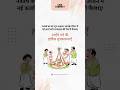 Ugadi Videos & Posters with Your Brand Logo #ugadi #LinkConnect #shorts #branding #happyugadi #new