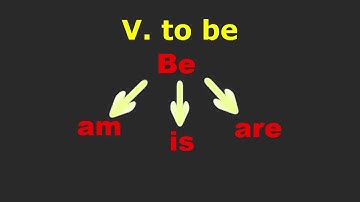 connect plus primary 2| unit 1| lesson 2 | كونكت بلس للصف الثانى الابتدائى | ا مع شرح القواعد