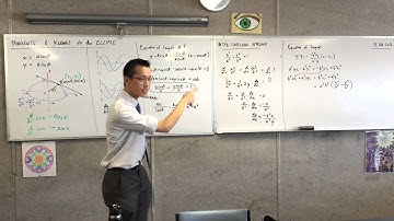 Tangents and Normals to the Ellipse (4 of 5: Using the Derivative to find equation of tangent)