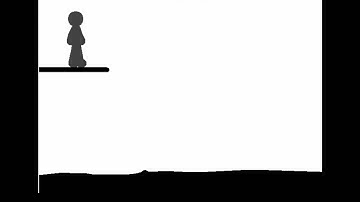 My First Pivot animation!