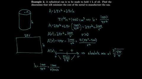Calculus 4.7 Optimization Problems