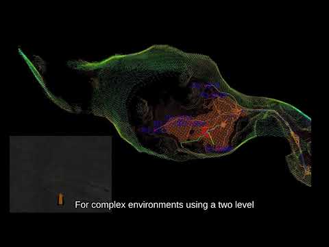 A Multi-Robot Exploration