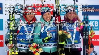 Украина Стала Лидером Зачета В Женском Кубке Наций