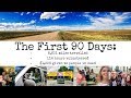 90 days of travel in 10 minutes