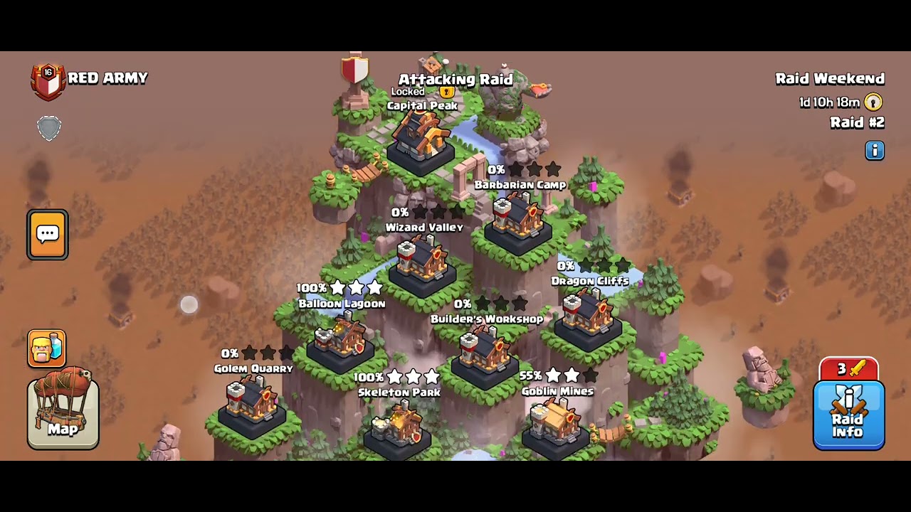 At the end of the raid weekend, all that remained was an archer lol