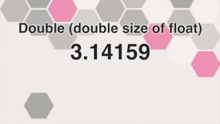 Episode 2 - Primitive Data Types