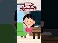 【2ch面白いスレ】夫婦喧嘩した翌日の弁当　#Shorts