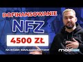 Omawiamy Wózek inwalidzki aktywny do 16kg kod NFZ S.15.01. 4500 zł. Medilife A5 | NFZ 2025 za darmo