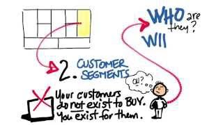 How to Build a Startup 1.5A - Business Model Canvas Customer Segments