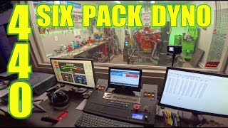 MOPAR 440 6 Pack on the Dyno - Another Day Another Dream by Nick's Garage 29,016 views 1 month ago 54 minutes