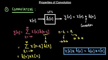 Lecture 6 Module 1 Properties of Convolution