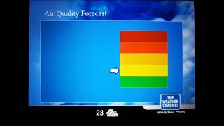 Intellistar Powerpoint January 2007 Nyc Polar Vortex Part 2