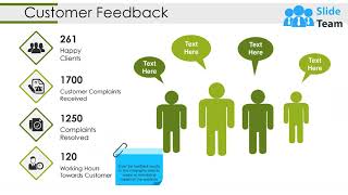 Customer Feedback Management Powerpoint Presentation Slides