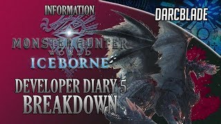 Alatreon Announcement & More : MHW Dev Diary 5 Breakdown