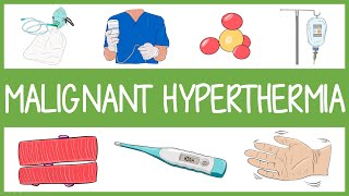 Malignant Hyperthermia in 3 Minutes