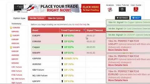 Beginners Binary Options Trading Brokers i.e. 24Option, eTorro, Banc de Binary, UFX Markets