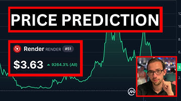 RENDER TOKEN REVIEW AND PRICE PREDICTION [2025]