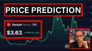 Render Token Review And Price Prediction 2025