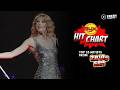 MYX HIT CHART - TOP 25 Artists from 2010s Era | Throwback Charts
