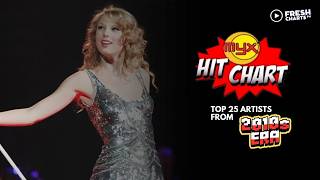 MYX HIT CHART - TOP 25 Artists from 2010s Era | Throwback Charts