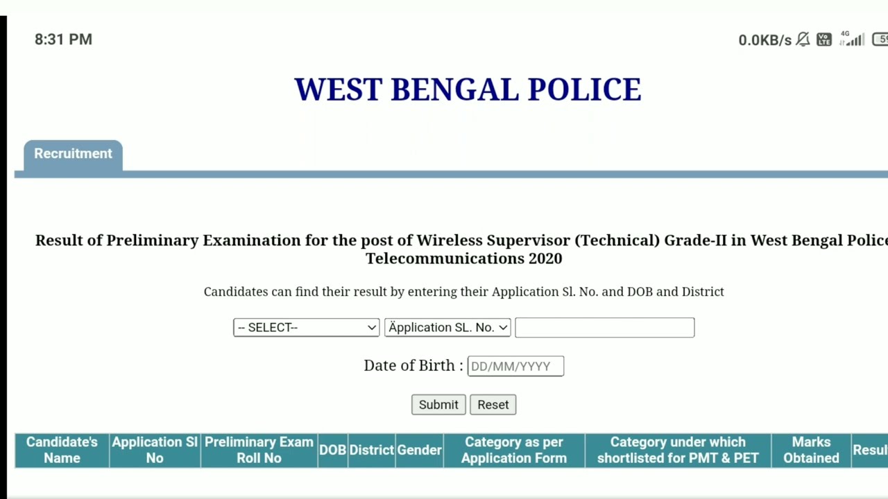 WBP wireless supervisor (Technical)