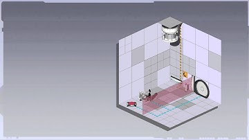 Portal 2. Thinking with Time Machine. Investment Opportunity #1