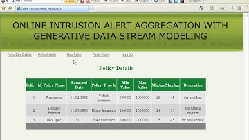 Online Intrusion Alert Aggregation with Generative Data Stream Modeling