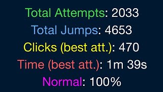 Famous random processing 100% VERY UNLUCKY VICTOR Net Worth