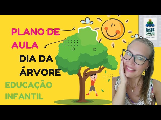 Plano de aula - 3º ano - Tudo tem um nome