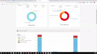 Postalytics Dashboard And Analytics