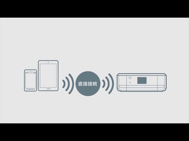 スマホ（Android）でプリンターを使う～無線LAN環境がない場合