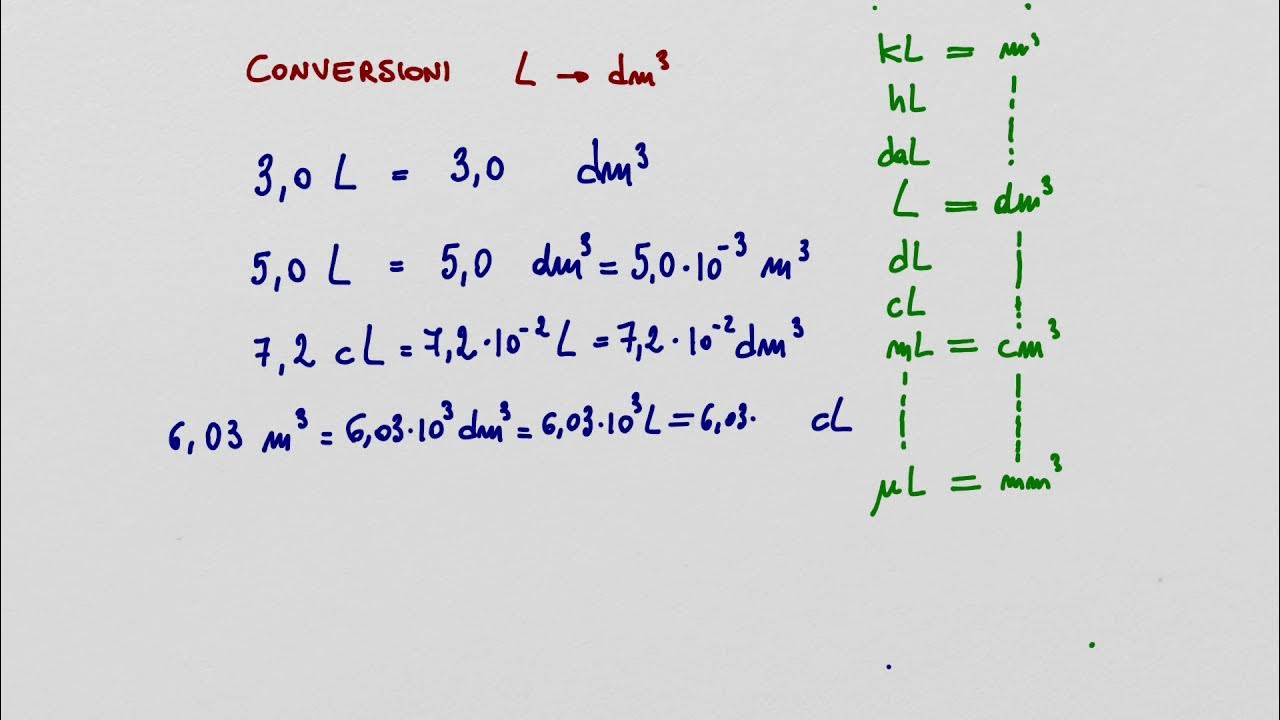 Cati Metri Cubi Are O Gigacalorie conversioni da litri a metri cubi, conversione densità - YouTube