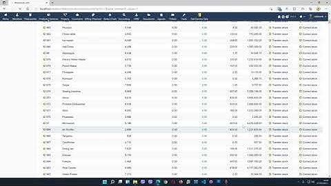 Doli Dummy Data module for Dolibarr