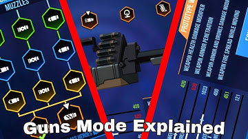 Weapon Mods Explained | Bullet Echo