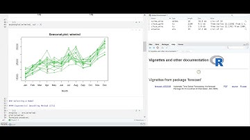 Forecasting Package in R