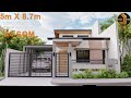 Small house design Idea (5x8.7m) 44sqm with Loft