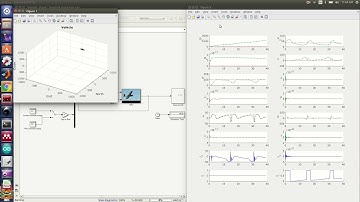 Small Unmanned Aircraft | MATLAB Assignment 5 Solution Video